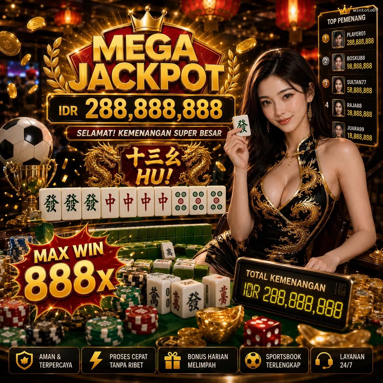 Panduan Lengkap Menjelajahi Platform Permainan wintoto69